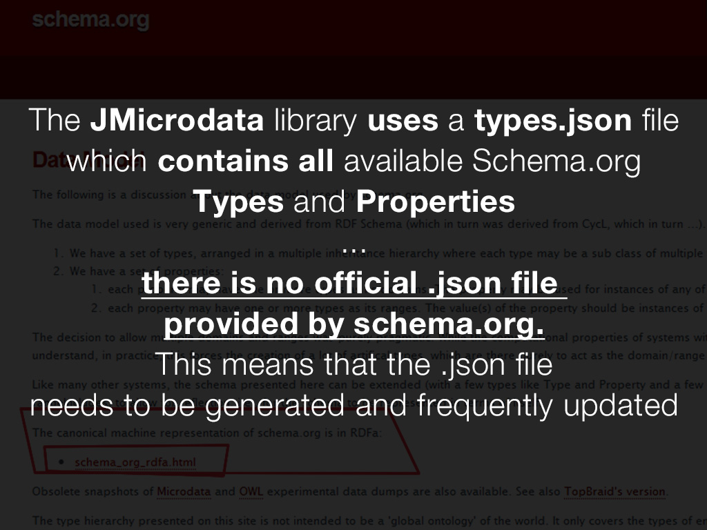 Problem: There is no official JSON file provided by Schema.org