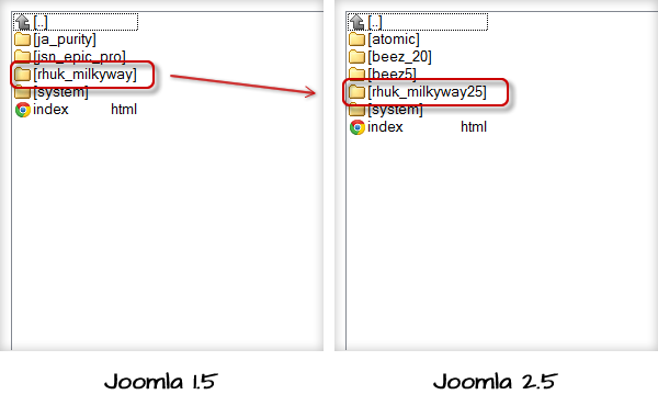 Перевод шаблона с Joomla 1.5 на Joomla 2.5