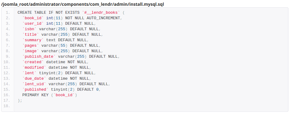Код установочного файла install.mysql.sql