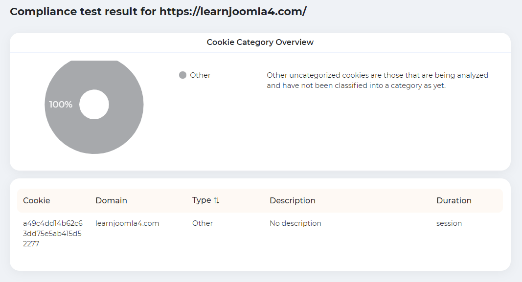 Compliance report showing the use of just one cookie on the www.learnjoomla4.com website