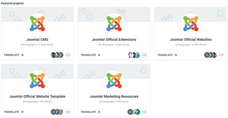 Joomla's Featured Projects on Crowdin