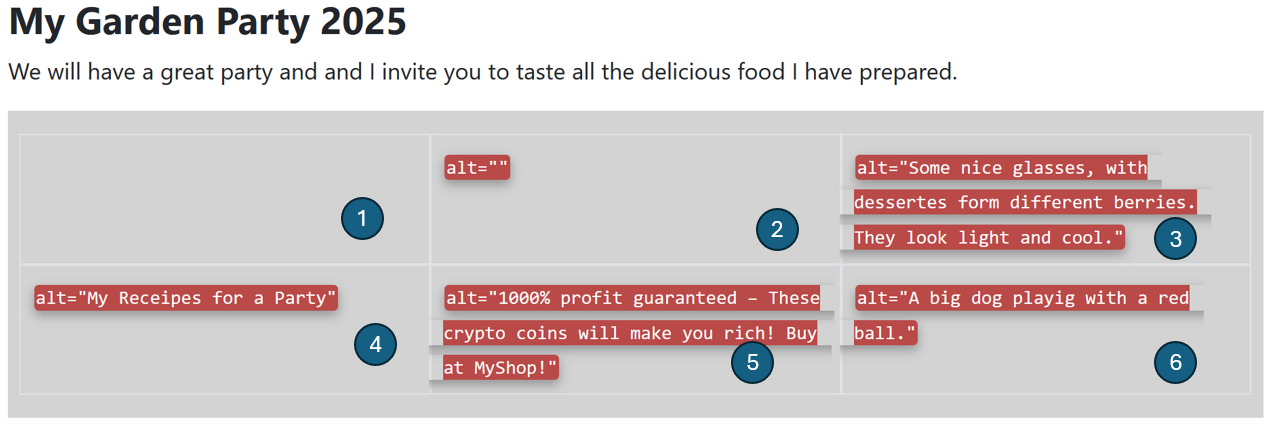 Six different alt-texts on a site, but no image visible
