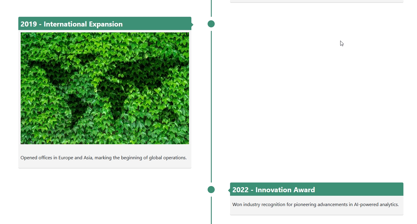 Timeline with images