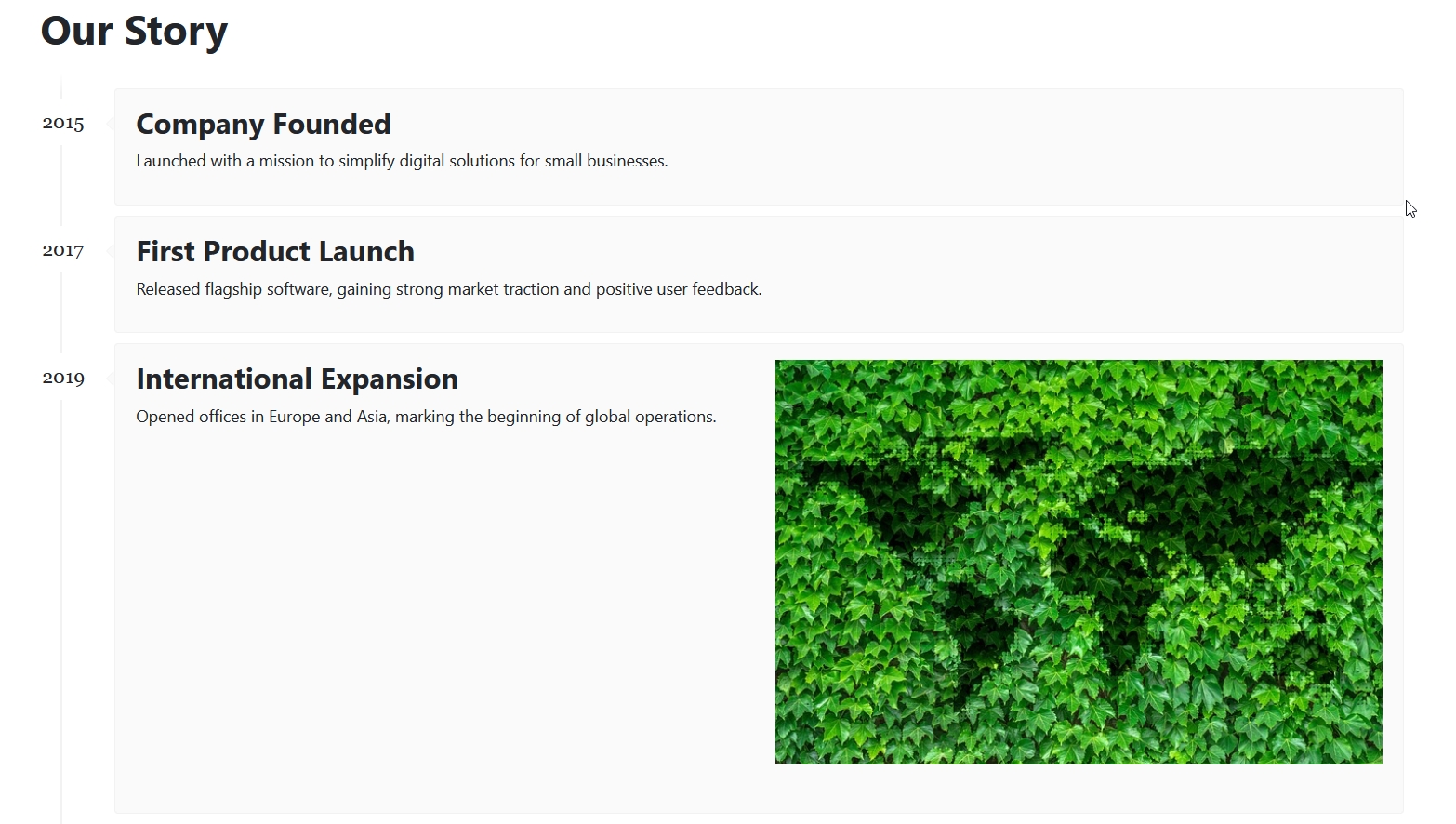 Timeline with images