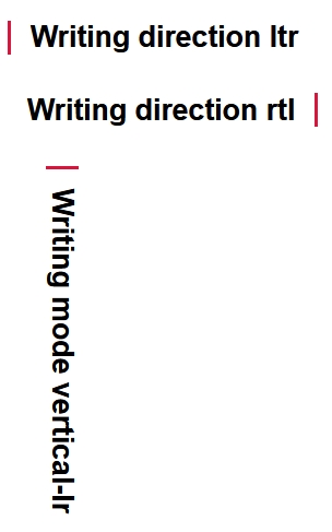 Example of text with the CSS above. First text is ltr and the border is on the left. Second text is rtl and the border is on the right. Third text is written vertically and the border is on the top.