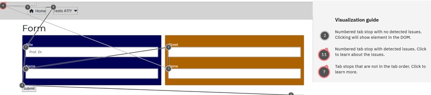 the IBM checker shows the path of tabbing. Some stages are highlighted and a warning for changed tabindex is present