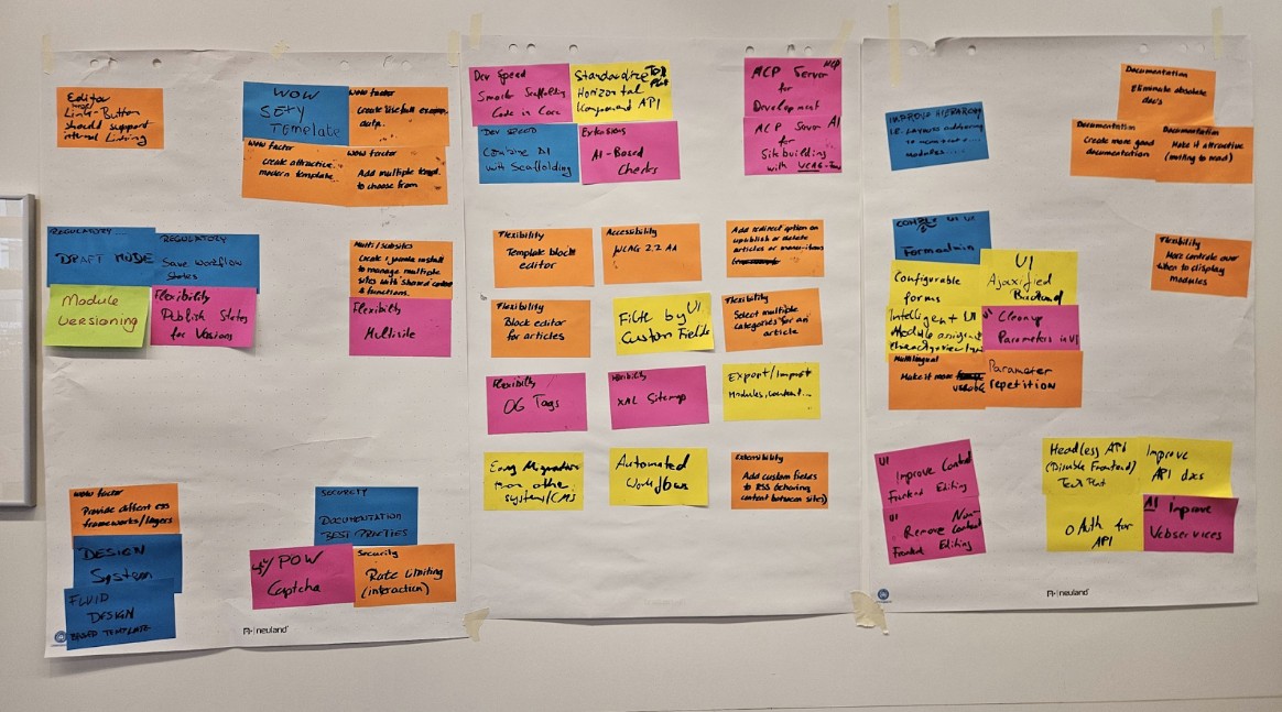 Another Flipchart with colored postits and features