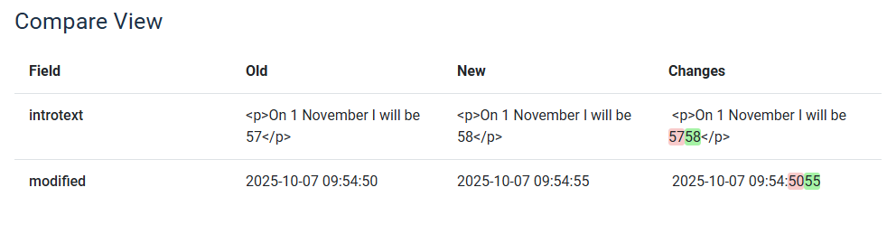 Screenshot showing the changes between two versions of the same article