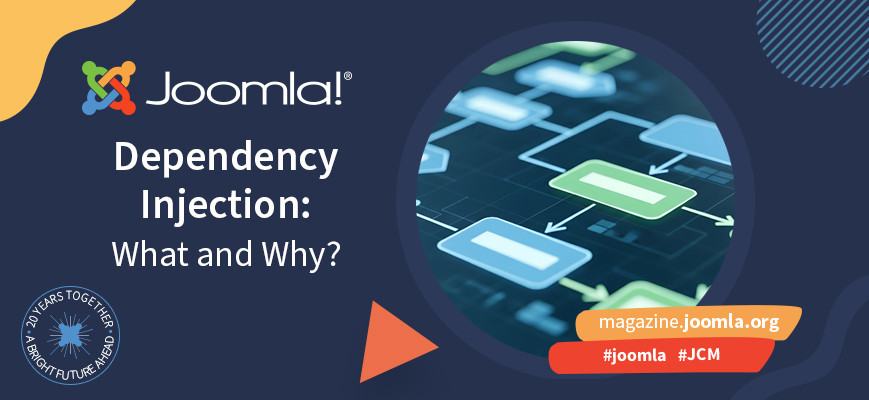 Dependency Injection: What and Why?