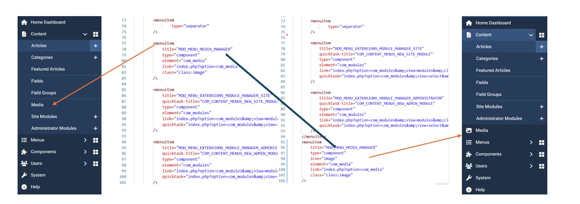The main manu befor and after preset override. 