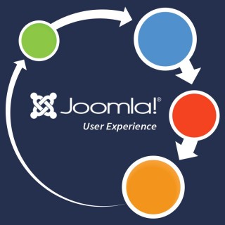 The Joomla User Experience