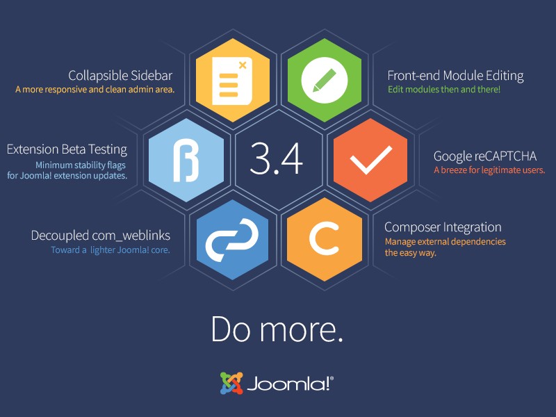 Do More With Joomla 3.4