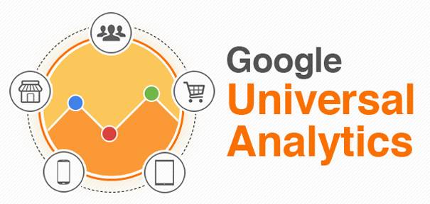 google universal analytics