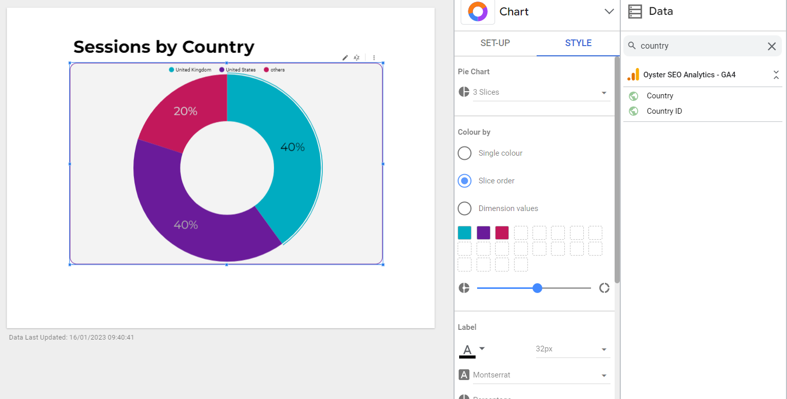 Styling a session By Country Pie Chart in Looker Studio