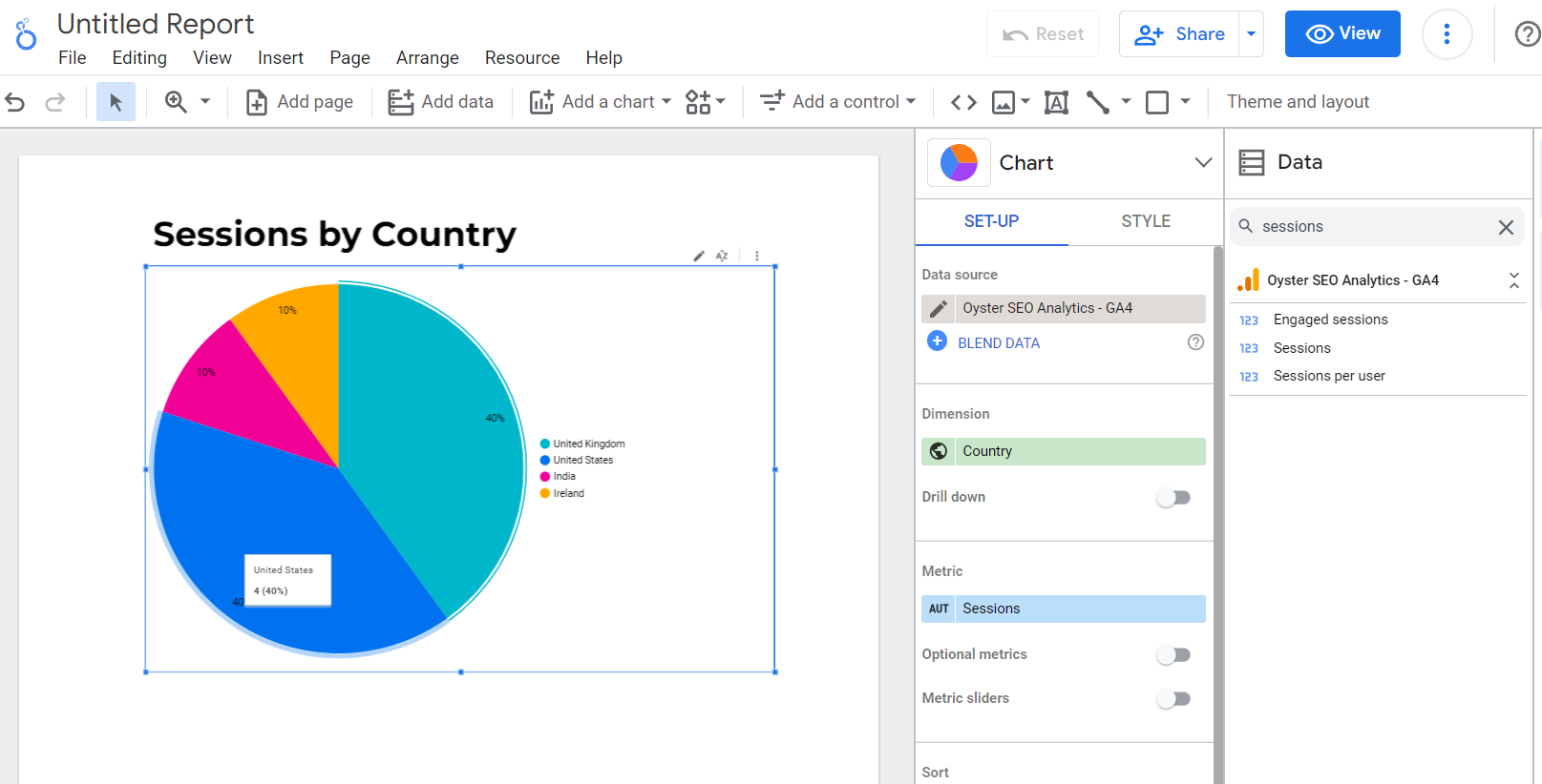 Creating a session By Country Pie Chart in Looker Studio