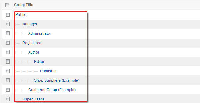 There is no sign of Guest user group upon the complete installation of Joomla 2.5